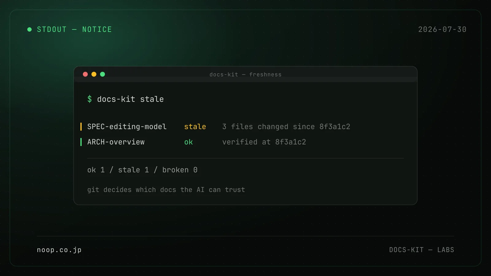 LabsにAIコーディング用設計管理ツール docs-kit を追加しました